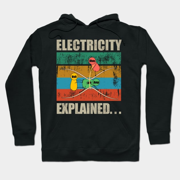 Electricity Explained ~ Vintage Hoodie by Design Malang